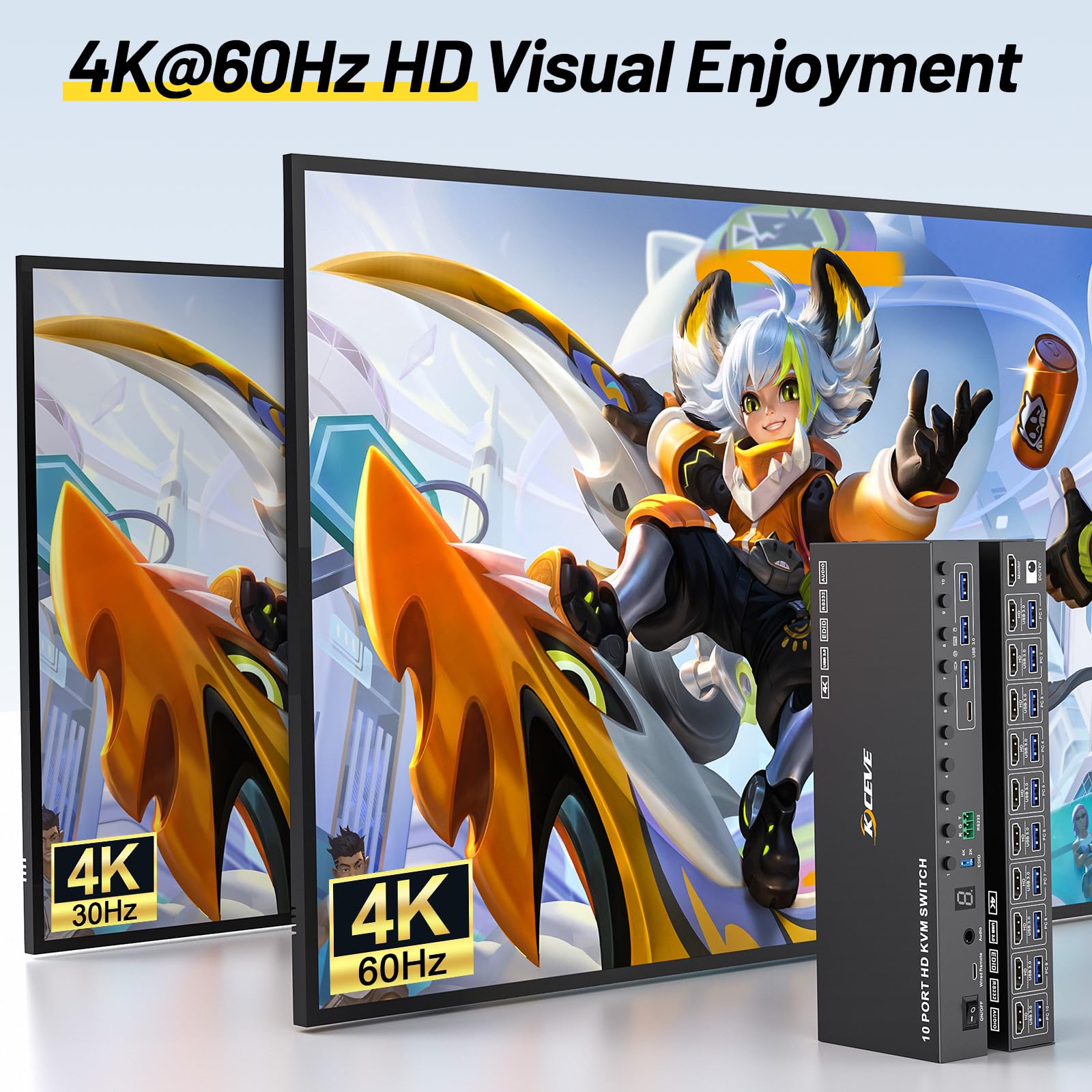 10-портовый 8-портовый KVM-пер – обзор и цена Hdmi Matrix Switch