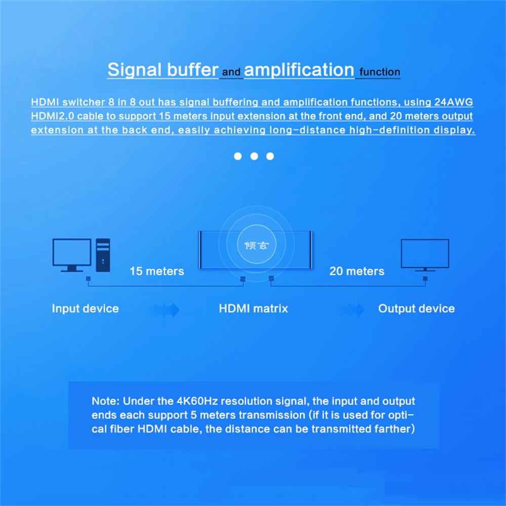 Матричный HDMI-коммутатор 8x8, – обзор и цена Hdmi Matrix Switch