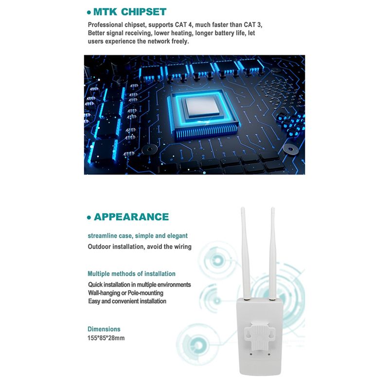 SWXF POE Уличный водонепроница – обзор и цена 4G Lte Router Sim
