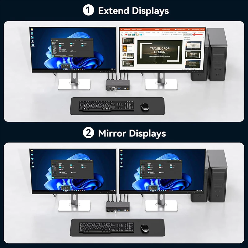2x2 двойной монитор HDMI KVM-п – обзор и цена Hdmi Matrix Switch