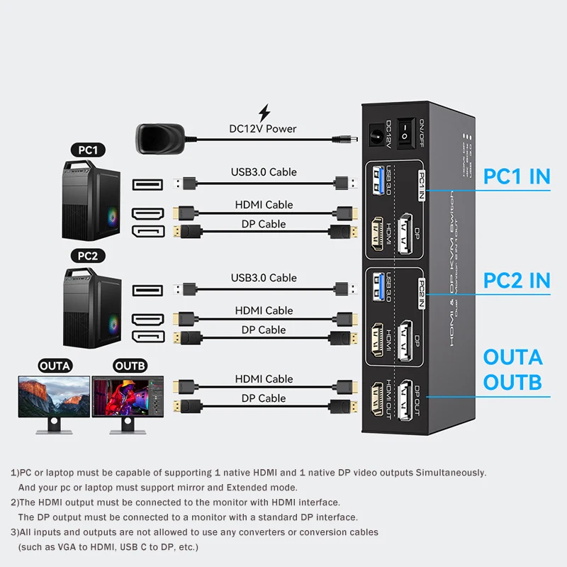 2x2 двойной монитор HDMI KVM-п – обзор и цена Hdmi Matrix Switch