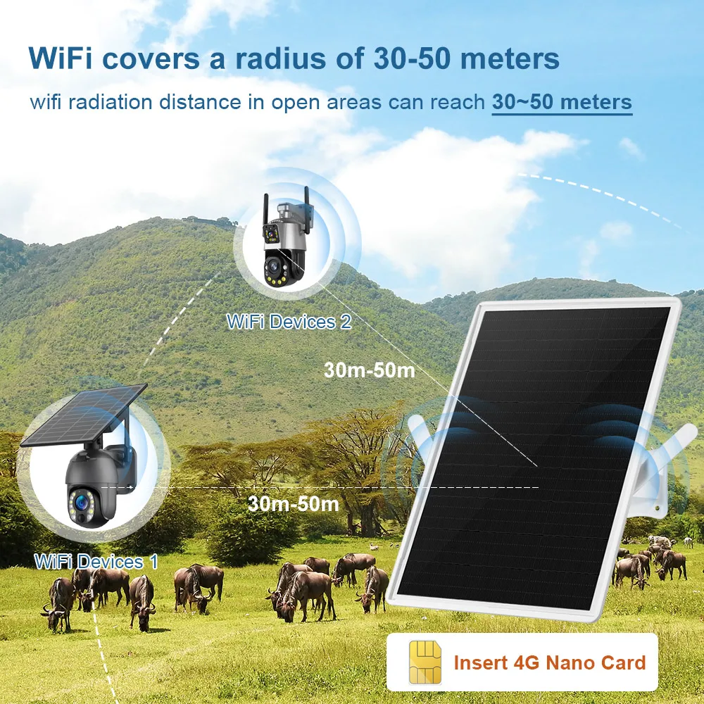 LS VISION 4G LTE Солнечный мар – обзор и цена 4G Lte Router Sim