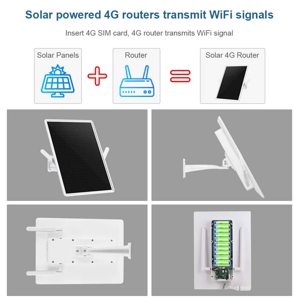 LS VISION 4G LTE Солнечный мар – обзор и цена 4G Lte Router Sim