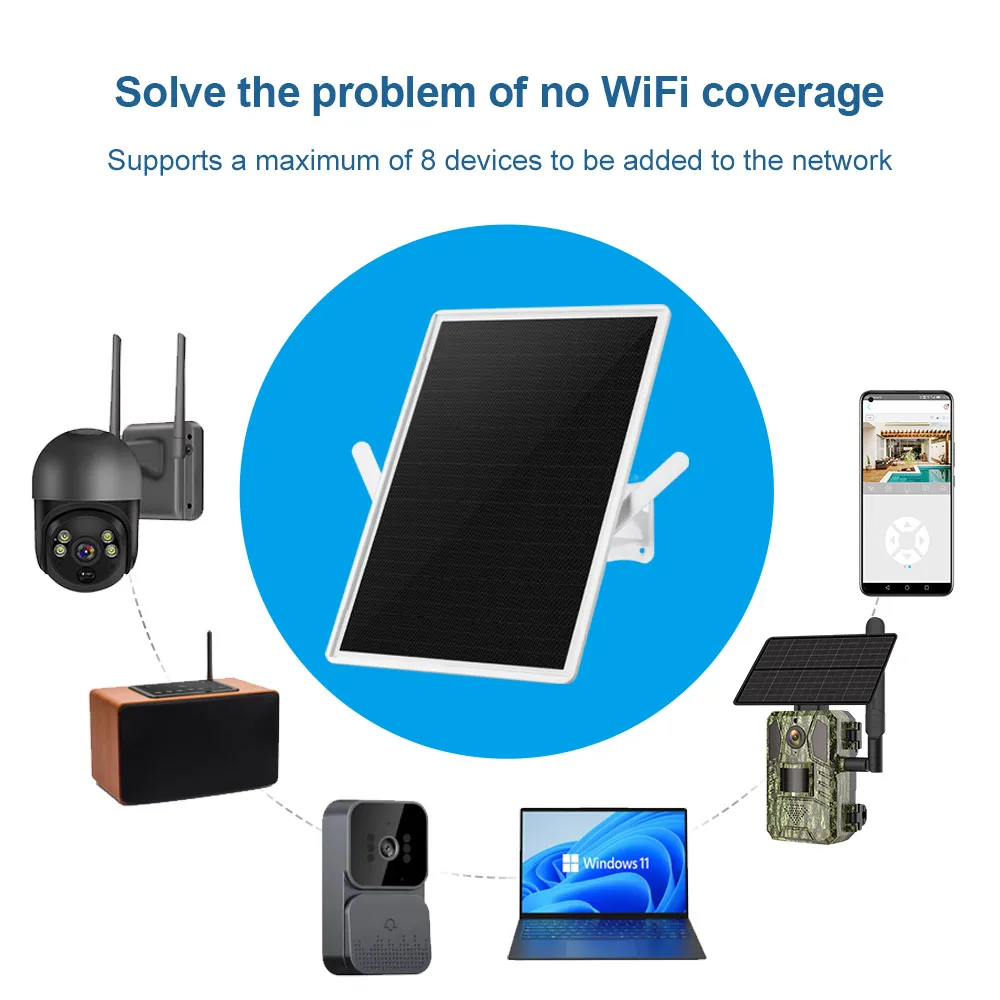 LS VISION 4G LTE Солнечный мар – обзор и цена 4G Lte Router Sim