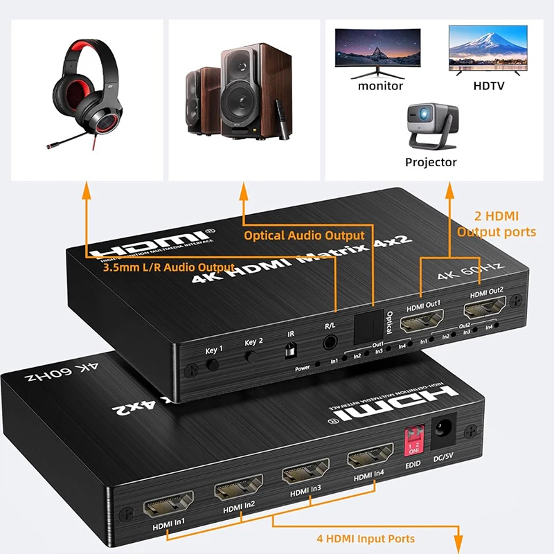 Матричный коммутатор HDMI 4K,  – обзор и цена Hdmi Matrix Switch