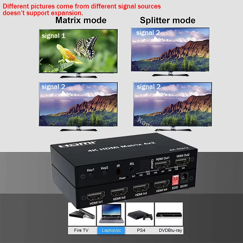 Матричный коммутатор HDMI 4K,  – обзор и цена Hdmi Matrix Switch