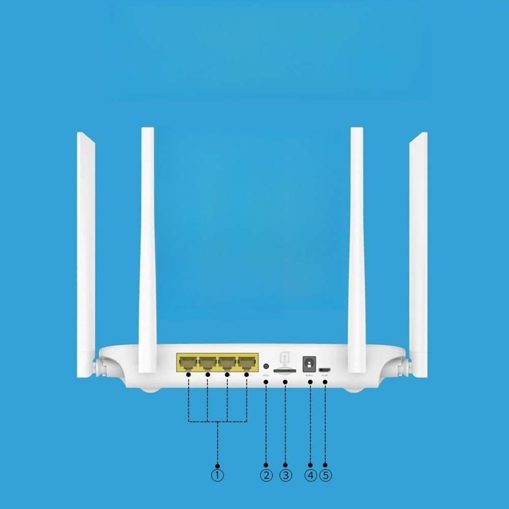4G CPE Wi-Fi роутер с SIM-карт – обзор и цена 4G Lte Router Sim