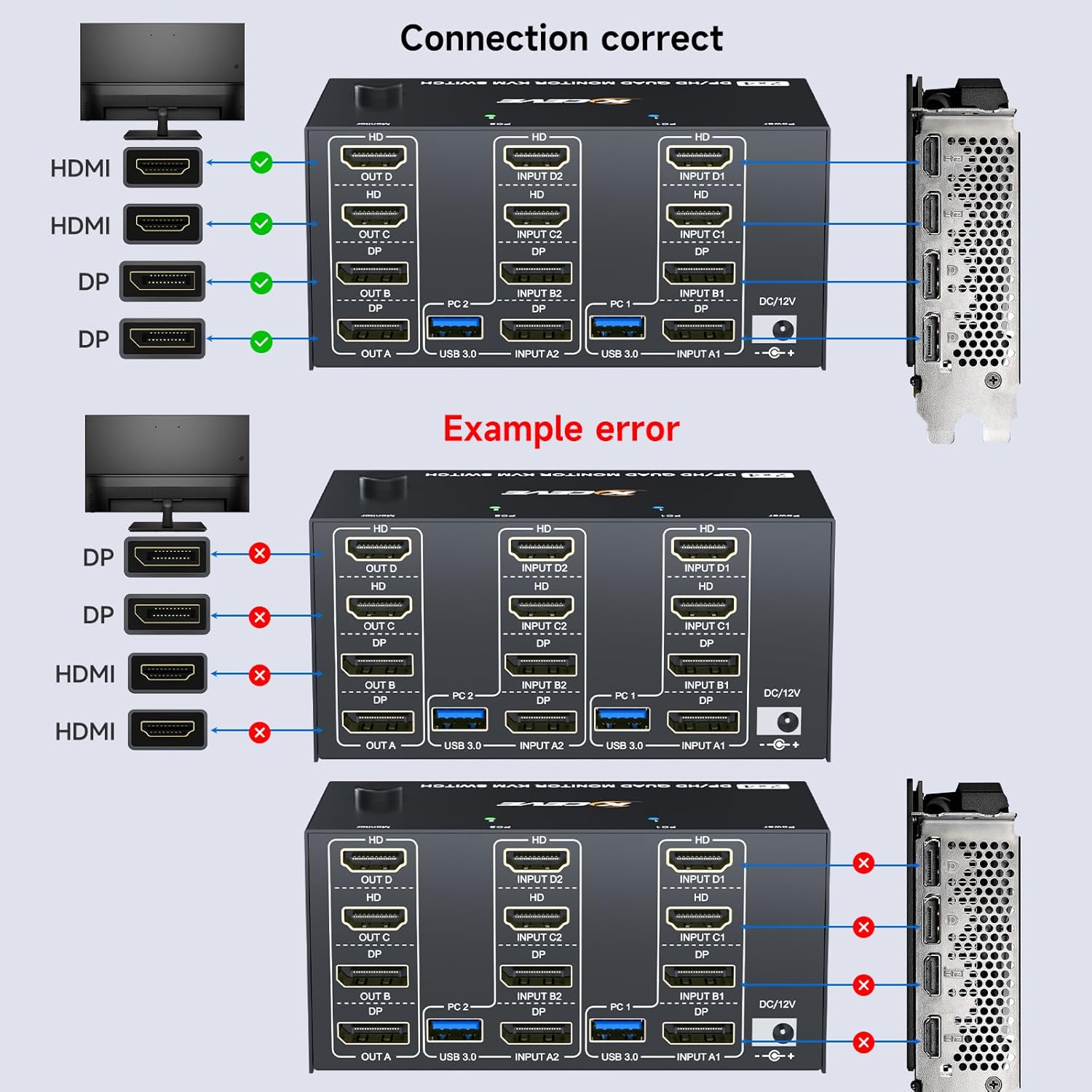 KVM-переключатель для четырех  – обзор и цена Hdmi Matrix Switch