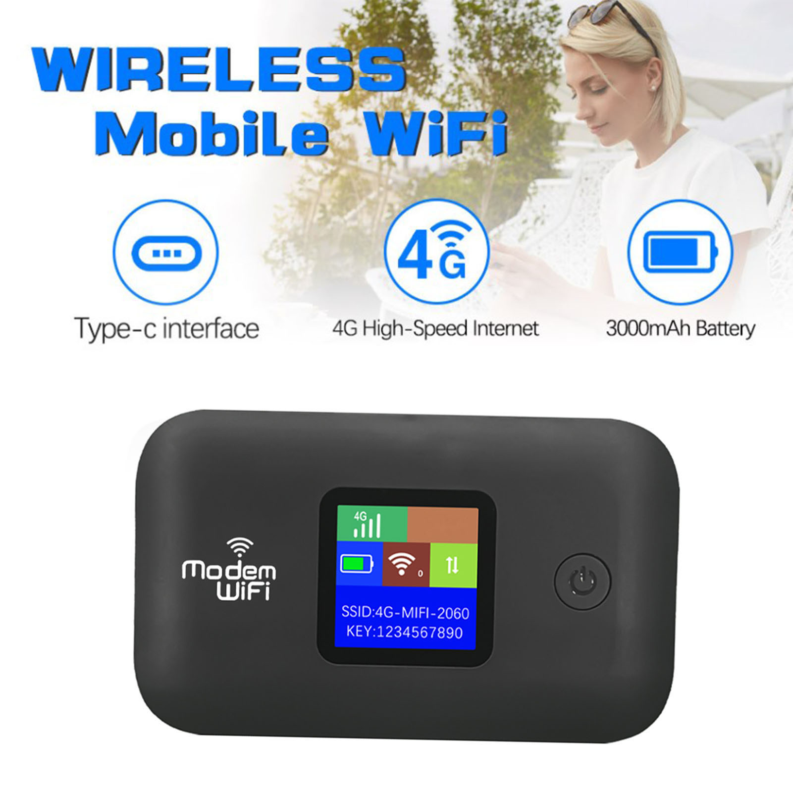 Мобильная точка доступа 4G LTE – обзор и цена 4G Lte Router Sim