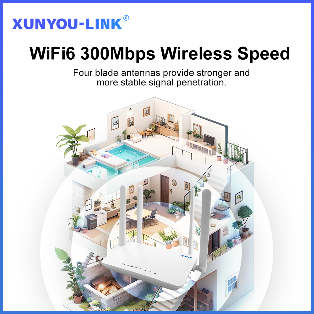 XUNYOU-LINK 4G SIM-Fi-маршрути – обзор и цена 4G Lte Router Sim