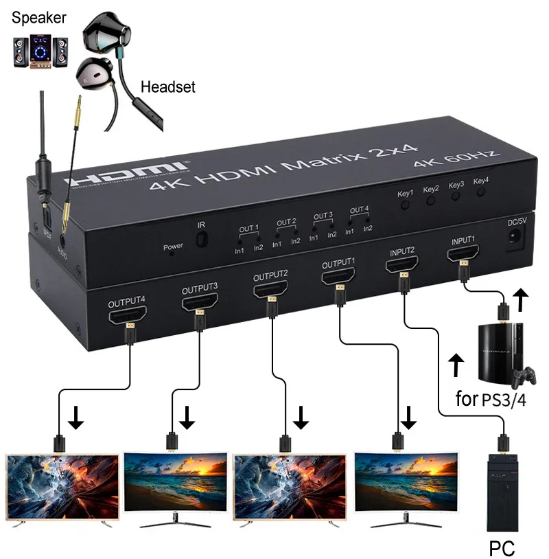 Матрица HDMI 4K, 60 Гц, 2x4, 2 – обзор и цена Hdmi Matrix Switch