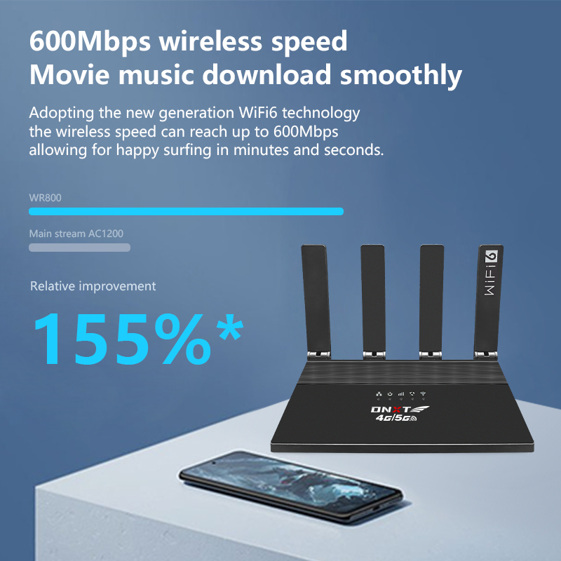 Беспроводной 4G Wi-Fi роутер D – обзор и цена 4G Lte Router Sim